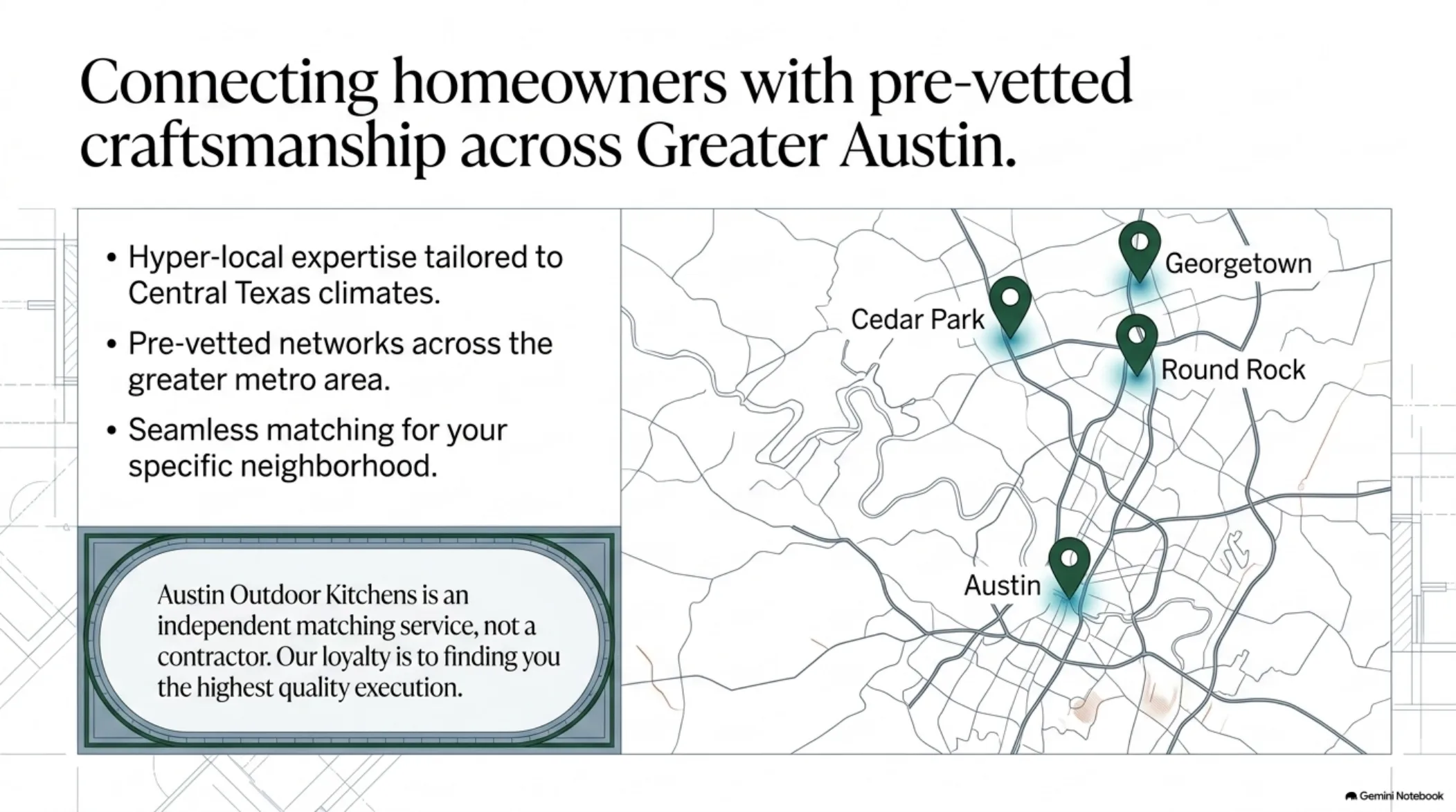Slide 8: Connecting homeowners with pre-vetted craftsmanship across the Cedar Park area